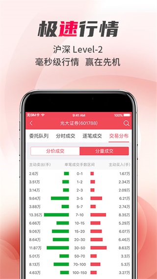 光大证券金阳光app下载 第3张图片